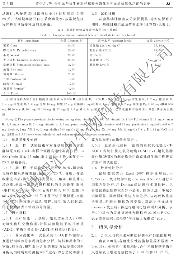 合生元与抗生素对仔猪养分消化率和 血清抗氧化功能的影响(图2)