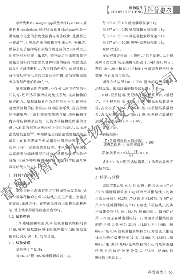 氨基寡糖素和噻唑膦防治哈密瓜根结线虫的效果(图1)