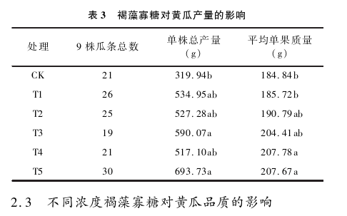 黄瓜图片2.png